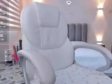 anaruiz1_ from Chaturbate