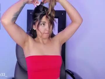 anna_loveu from Chaturbate