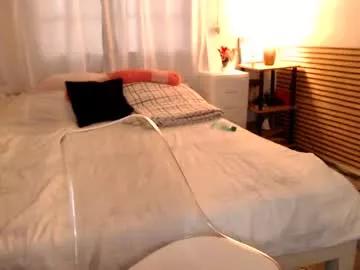 azianalina from Chaturbate