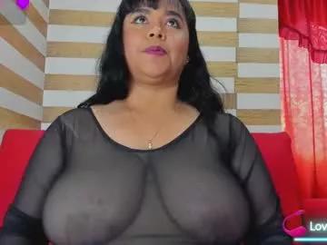 candy_browm1 from Chaturbate is Freechat