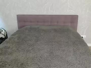 candymini from Chaturbate is Freechat