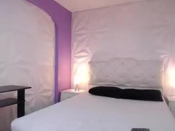 cherrylionn from Chaturbate is Freechat