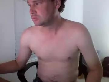 cooldude122222 from Chaturbate is Freechat