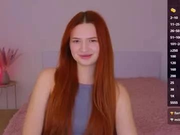 cuteariel7 from Chaturbate is Freechat