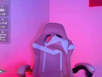 daniabet from Chaturbate is Freechat