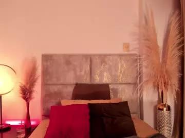 dannahadid from Chaturbate is Freechat