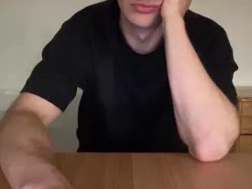 dzingischan888 from Chaturbate is Freechat