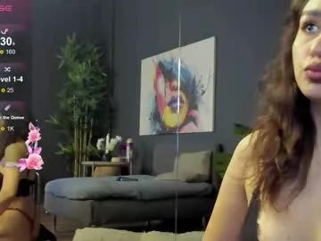 emmablanco from Chaturbate