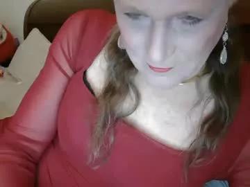 funtimetgirl from Chaturbate is Freechat