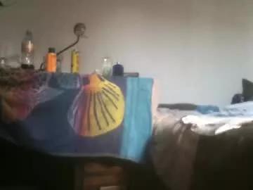 hornytheo5172 from Chaturbate is Freechat
