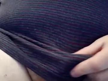 iphorny from Chaturbate is Freechat