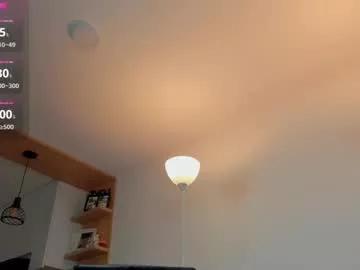 jessicapratt from Chaturbate is Freechat