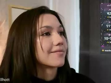 kendalhottt from Chaturbate is Freechat