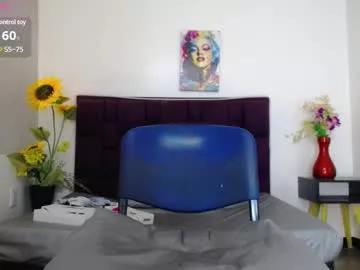kevin__max_ from Chaturbate is Freechat