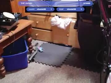 kinkybiguy14 from Chaturbate