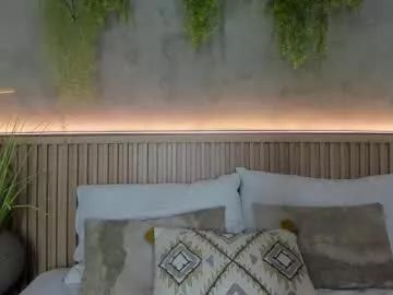 lana_lann from Chaturbate is Freechat
