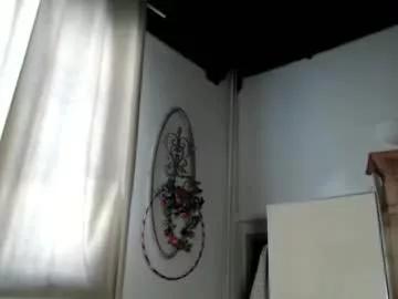lola_belgium from Chaturbate is Freechat