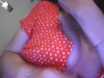 lorylady from Chaturbate is Freechat