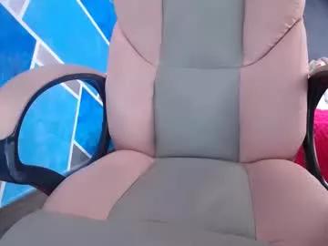megannmilf from Chaturbate is Freechat