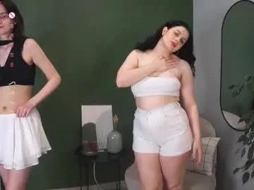 melissasimon from Chaturbate is Freechat
