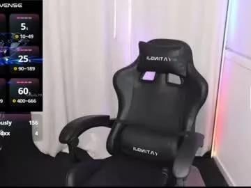 milli_sweets from Chaturbate