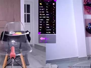 missagatharey from Chaturbate is Freechat