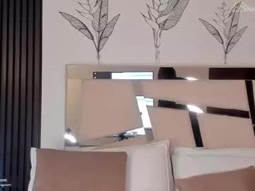 missbianca1 from Chaturbate is Freechat
