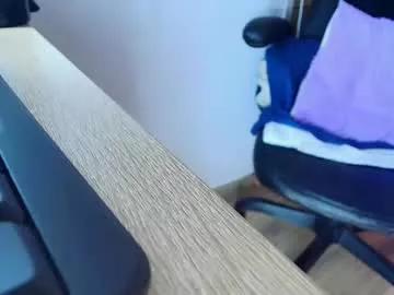 natalia_66 from Chaturbate is Freechat