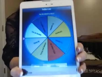playfulkitten17 from Chaturbate is Freechat