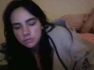 scarlettjo19 from Chaturbate is Freechat