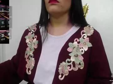 shantalakrisha from Chaturbate is Freechat