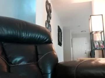 shwmeyours from Chaturbate is Freechat