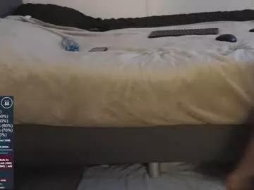 sissystephaniex from Chaturbate