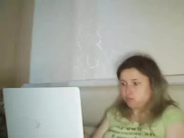 sunnygirl29 from Chaturbate is Freechat