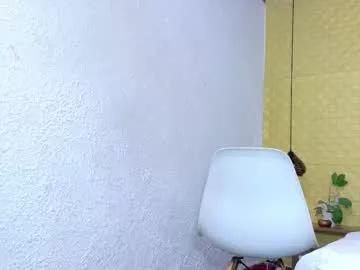 sweet_dani18 from Chaturbate