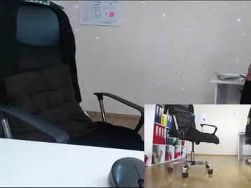 sweetiilover on Chaturbate