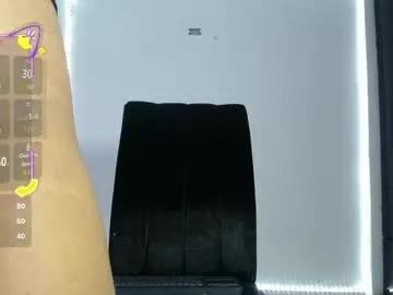 sweett_19 from Chaturbate