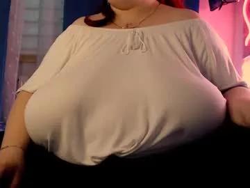sweettm from Chaturbate is Freechat