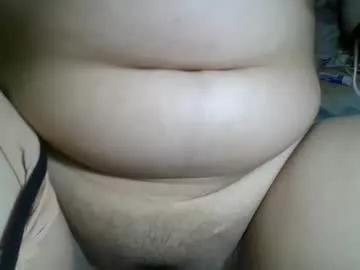 wet_hornypussy from Chaturbate is Freechat