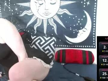 xxlittlemiss95xx from Chaturbate
