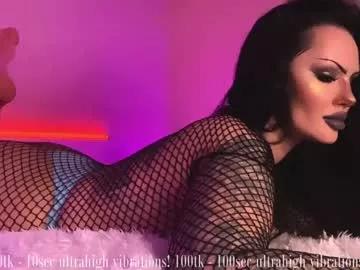 xxtina_ from Chaturbate
