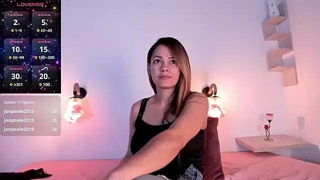 _abby_sweett from StripChat