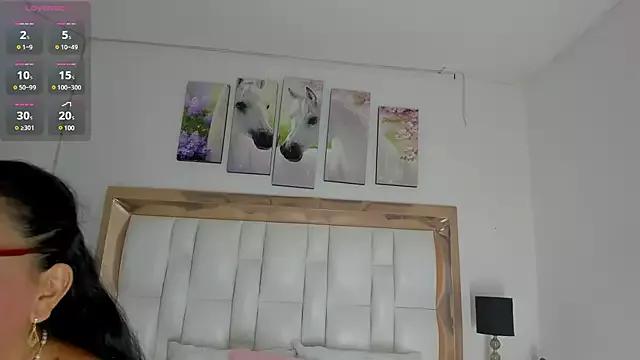 AmandaOlson from StripChat