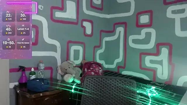 angelita_xxx2 from StripChat is Freechat