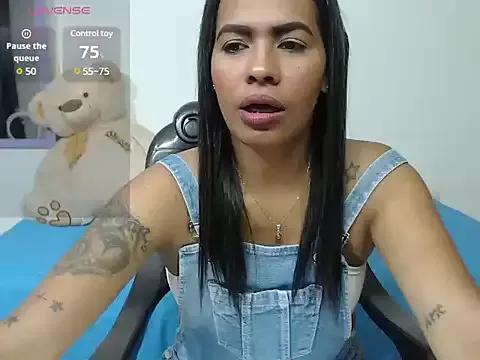 candy_cute188 from StripChat is Freechat