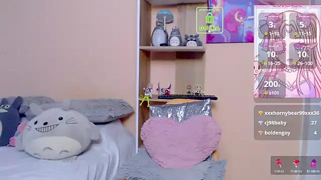 dolly_saylor from StripChat is Freechat