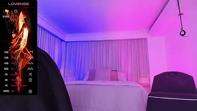 hanna_danna from StripChat is Freechat