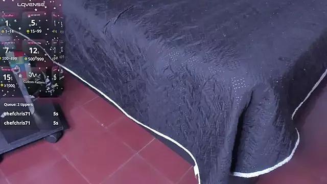 moonsweet1 from StripChat