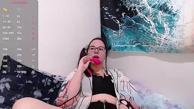Punishwithpain from StripChat is Freechat