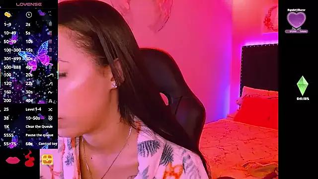 SallyWhitee from StripChat is Freechat